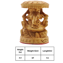 Wooden Umbrella Ganesh Idol Cute Handmade Decor for Sacred Spaces