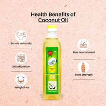 Pure & Versatile Organic Coconut Oil Magic